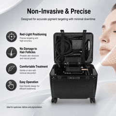LASER FacialPure 5.0 Ultra – Przenośny Laser Pikosekundowy w Eleganckiej Czarnej Walizce na Kółkach z Dwiema Głowicami do Bezbolesnego, Bezinwazyjnego Usuwania Tatuażu i Makijażu Permanentnego Brwi