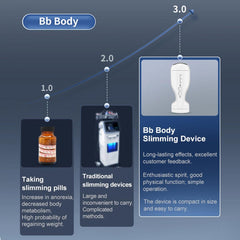 UC - BodySlim 3.0, nieinwazyjne urządzenie do redukcji tkanki tłuszczowej za pomocą ultradźwięków, przeznaczone do brzucha, ud, ramion i bioder