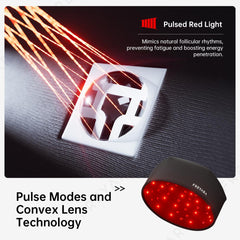 Czapka do terapii światłem z 120 diodami LED — rozwiązanie zatwierdzone przez FDA dla gęstszych i zdrowszych włosów