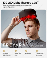 Czapka do terapii światłem z 120 diodami LED — rozwiązanie zatwierdzone przez FDA dla gęstszych i zdrowszych włosów