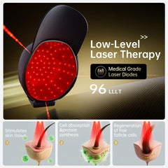 96-diodowa czapka do terapii laserowej LLLT, wysoko skupiona energia docierająca bezpośrednio do korzenia mieszka włosowego (5-8 mm), urządzenie do odrastania włosów