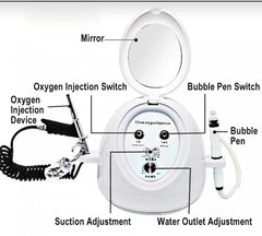HOBA – FacialClean 4w1 Urządzenie Hydrafacial do oczyszczania porów, usuwania zaskórników i infuzji serum, Kompleksowa pielęgnacja z technologią mikropęcherzyków, Profesjonalne efekty Spa w domu