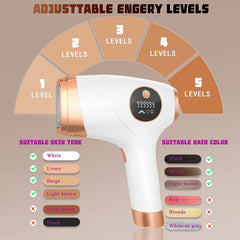 Depilacja Laserowa IPL, Permanentny do Użytku Domowego, Bezbolesne Chłodzenie Lodem dla Całego Ciała, 999999 Błysków, 5 Poziomów, Certyfikat FDA