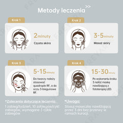 40K 4w1 RF Ultradzwiękowa Kawitacja Vacuum, Urządzenie do Liposukcji i Wyszczuplania, Twarz, Ramiona, Talię, Brzuch, Nogi