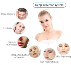 8w1 Urządzenie do Hydradermabrazji i Oksybrazji Twarzy, RF Bio-Lifting, Głębokie Oczyszczanie z Wydajną Pompą do Salonów SPA