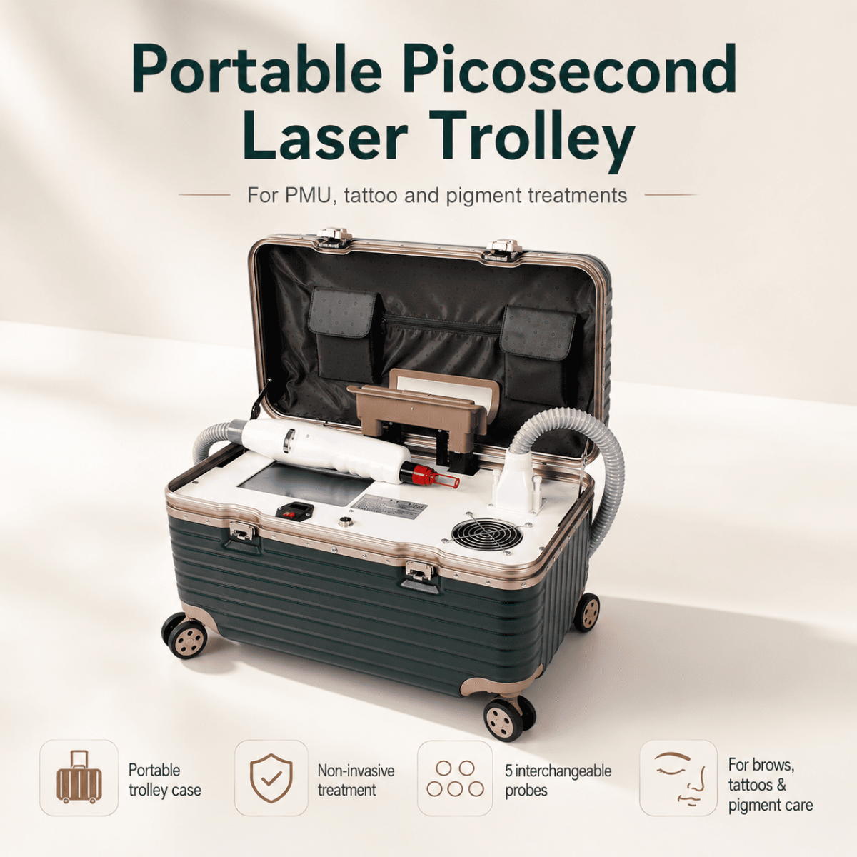 LASER FacialPure 4.0 Przenośny Laser Pikosekundowy w Walizce – Bezinwazyjne Usuwanie Tatuażu i Makijażu Permanentnego Brwi