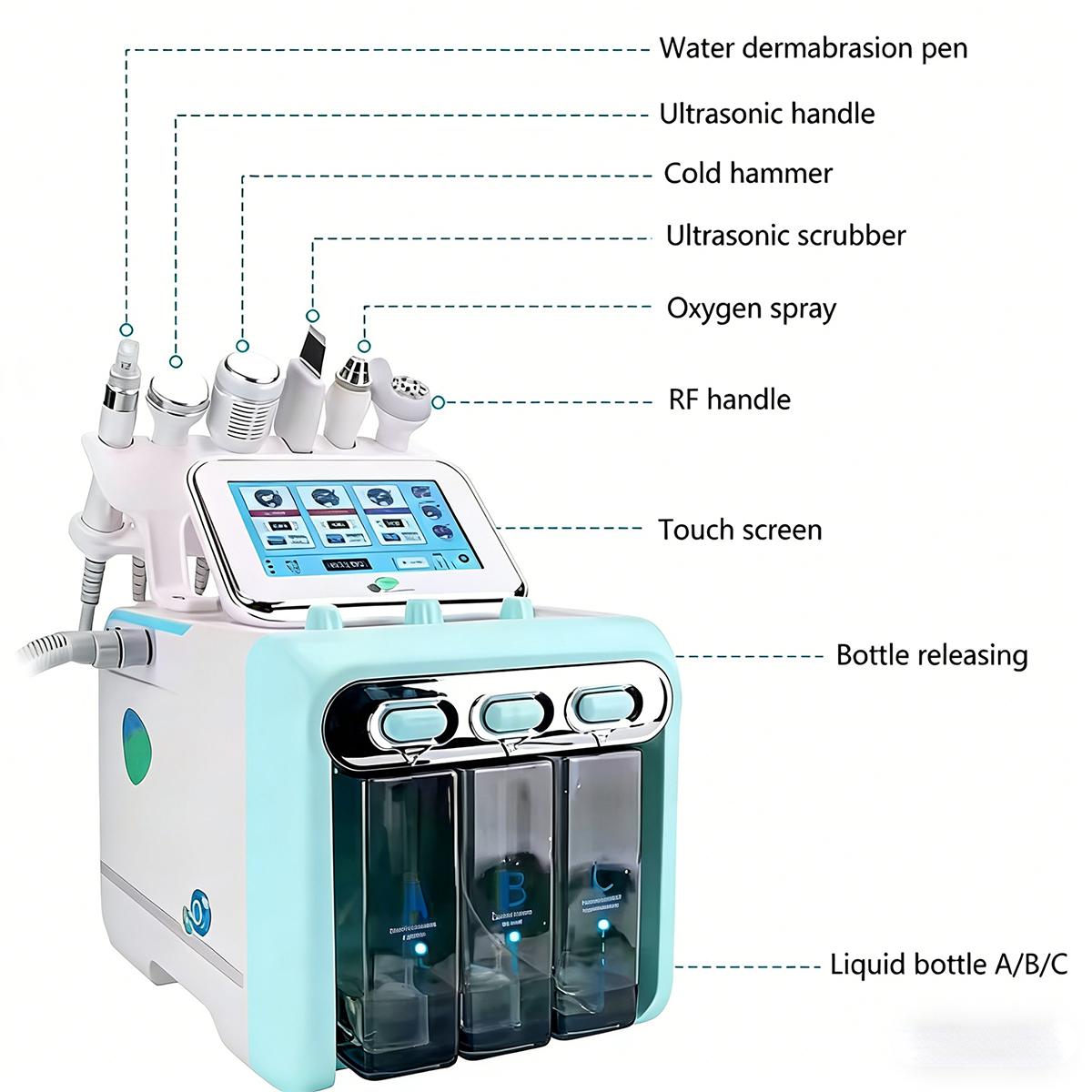 Profesjonalne urządzenie do peelingu wodnego Aqua, mikrodermabrazji, BIO ujędrniania twarzy, nawilżania i tlenoterapii wodno-hydraulicznej do zaawansowanych zabiegów pielęgnacji skóry i anti-aging