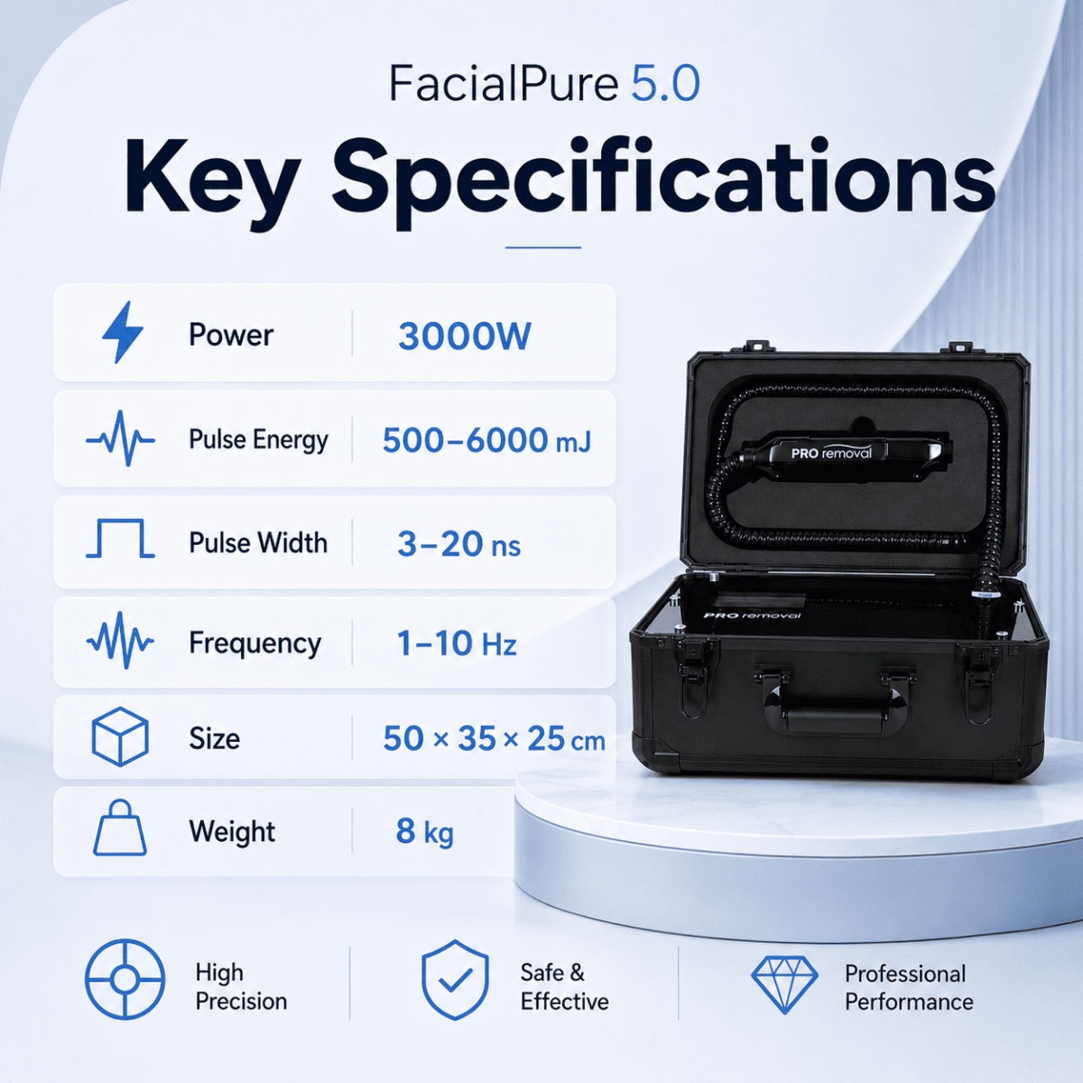 Profesjonalny Laser Pikosekundowy LASER FacialPure 5.0 w Walizce – Bezinwazyjne i Bezbolesne Usuwanie Tatuażu oraz Brwi, Technologia Brilliant Black