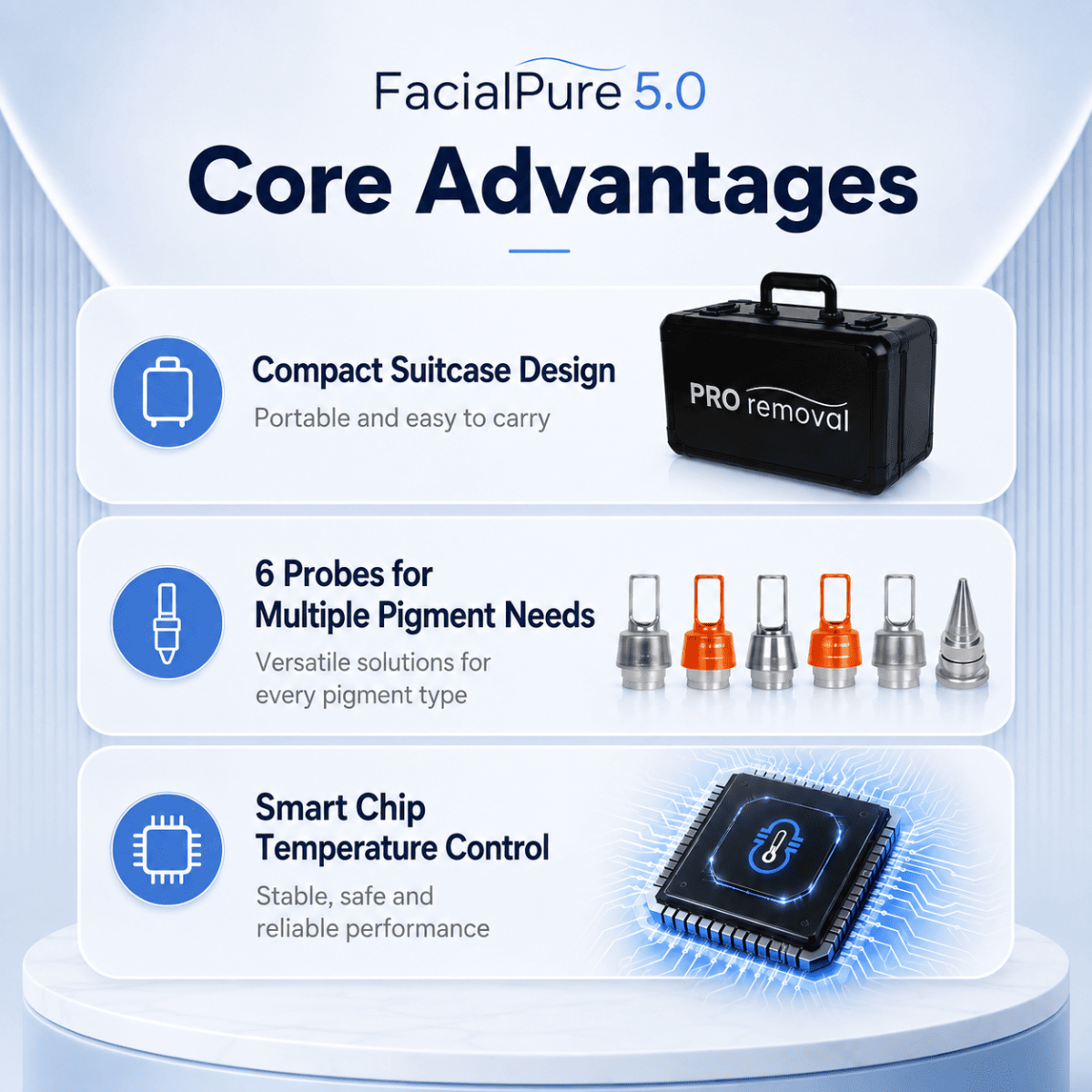 Profesjonalny Laser Pikosekundowy LASER FacialPure 5.0 w Walizce – Bezinwazyjne i Bezbolesne Usuwanie Tatuażu oraz Brwi, Technologia Brilliant Black