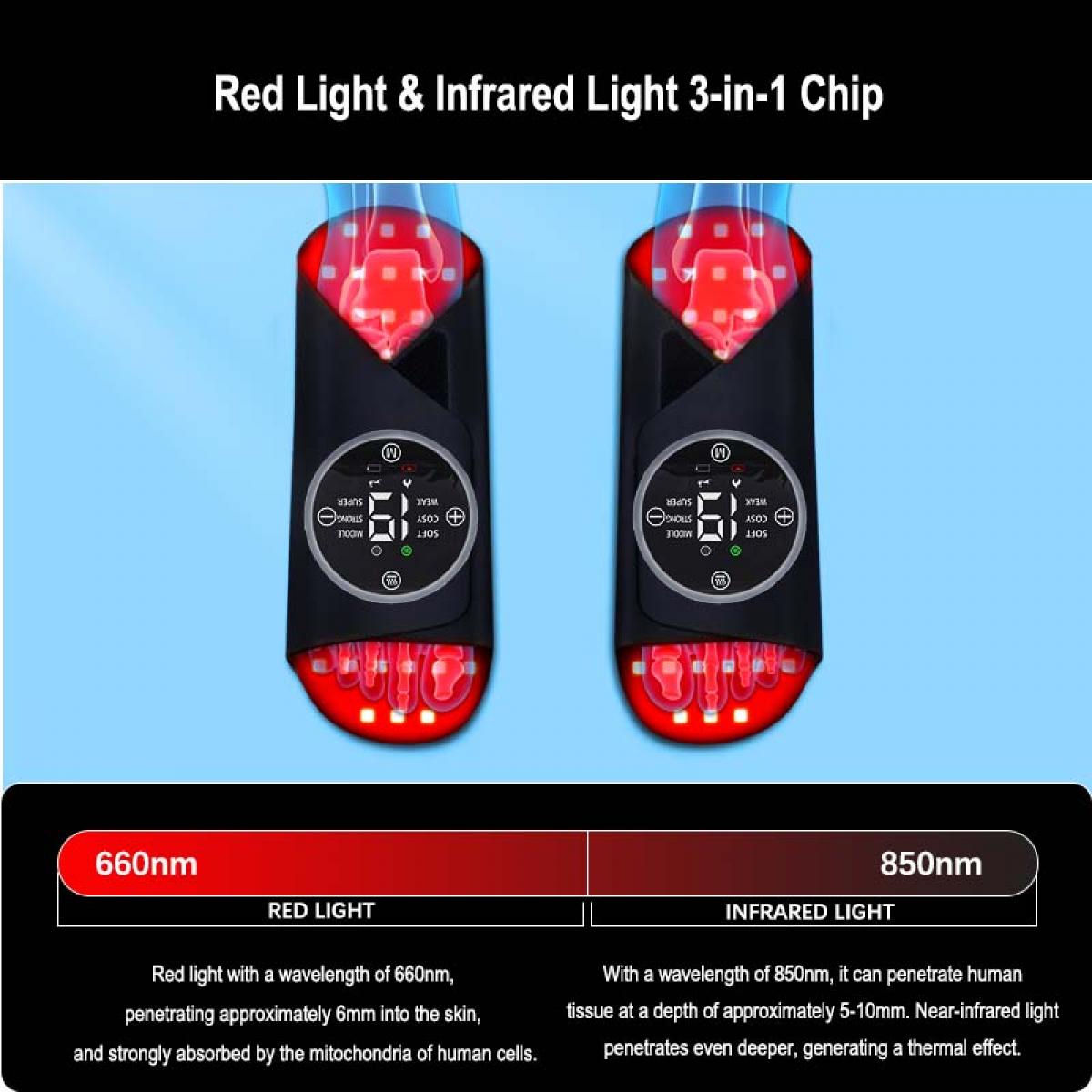 LED-FeetRepair P23 – Buty do terapii światłem czerwonym i podczerwonym, 200 diod LED, ulga w bólu stóp, poprawa krążenia krwi i regeneracji