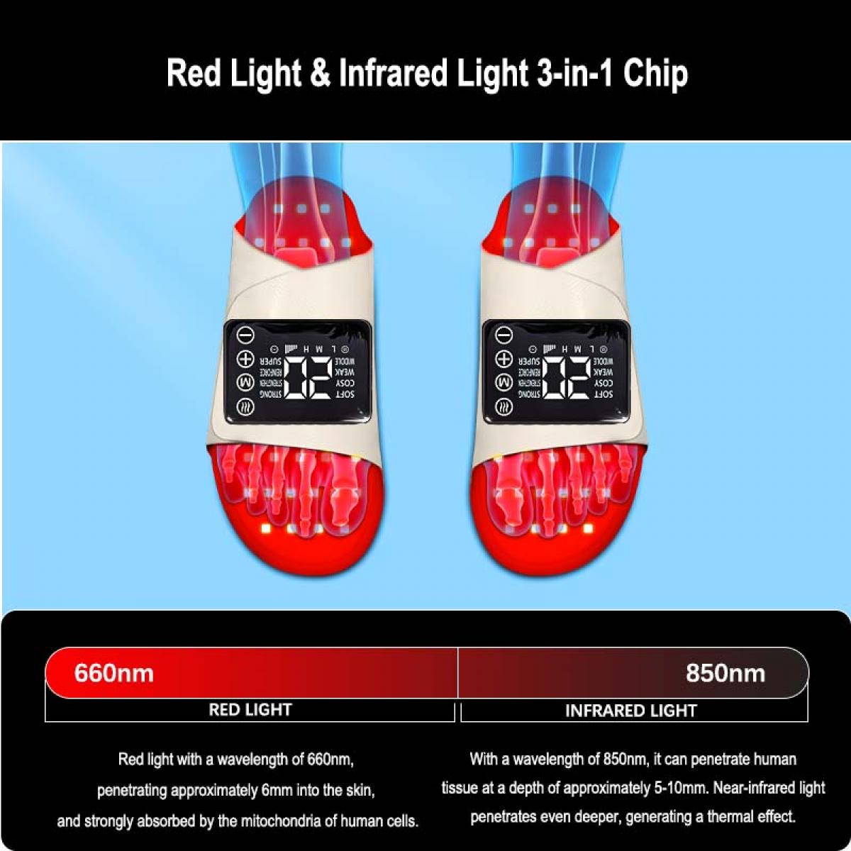 LED-FeetRepair P13 – Buty do terapii światłem czerwonym i podczerwonym, 172 diody LED, ulga w bólu stóp, poprawa krążenia krwi i regeneracji