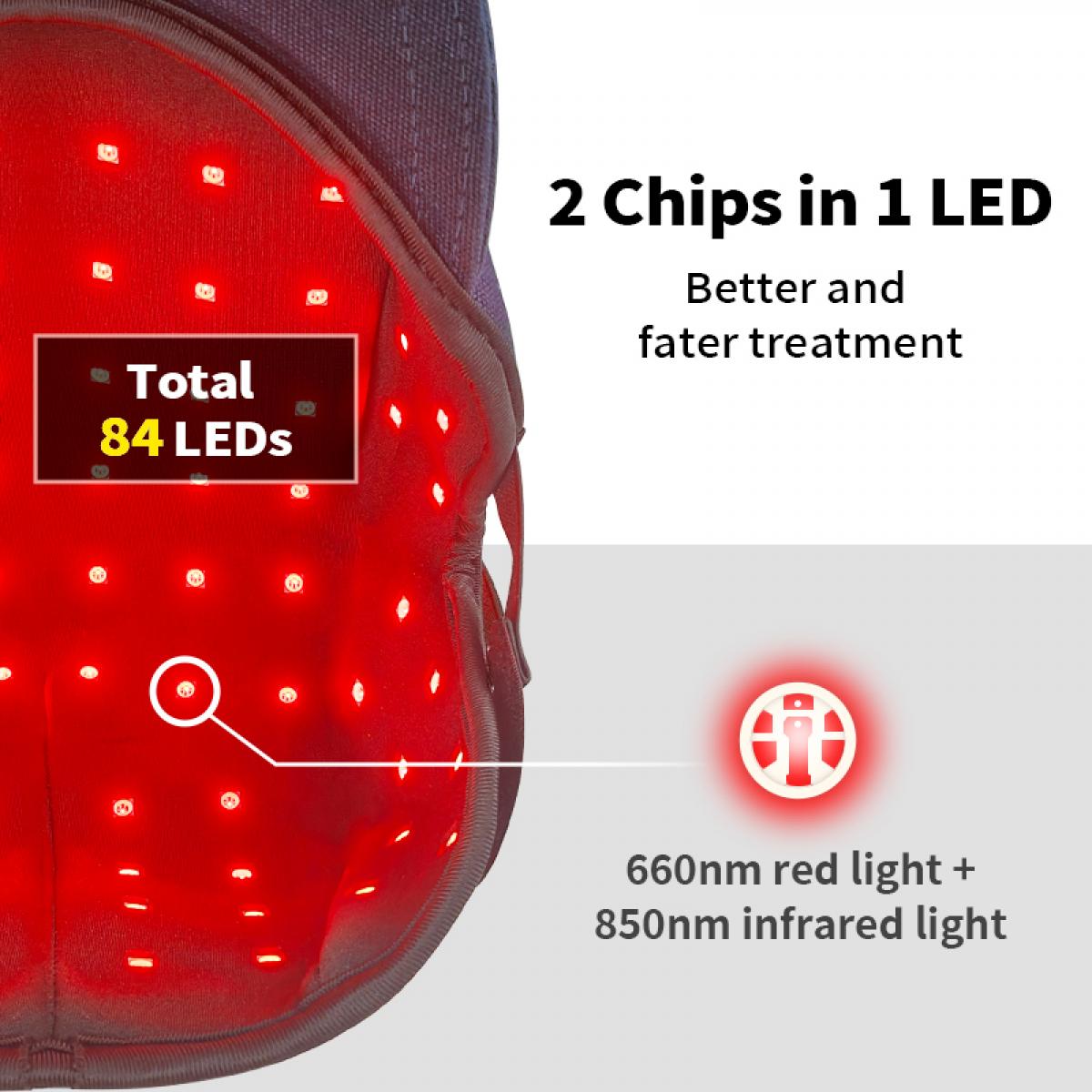 FREYARA bezprzewodowa czapka do terapii światłem LED (84 diody LED), wspomaga zdrowszy wzrost włosów, bateria 1800 mAh, ładowalna i przenośna