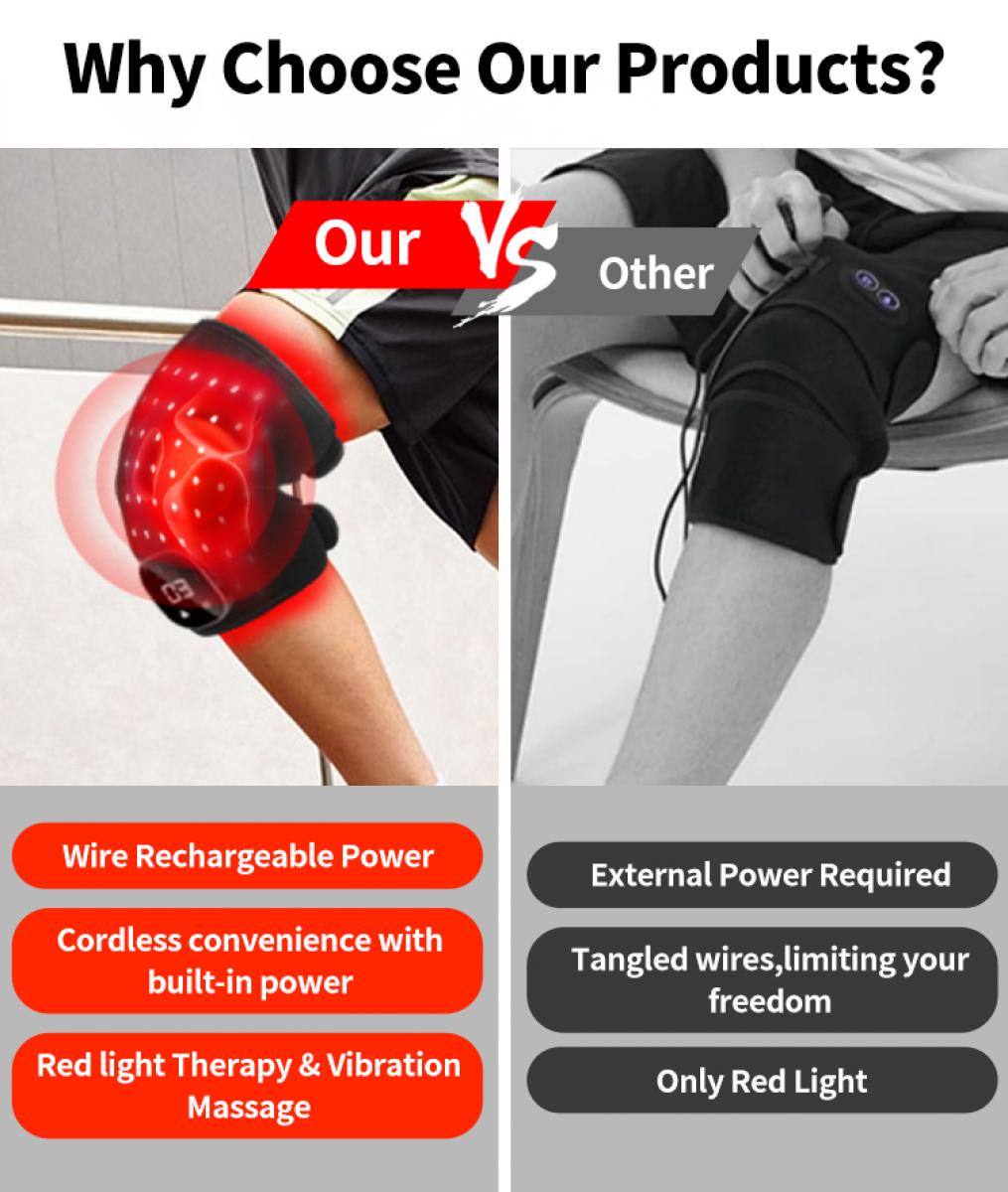 Bezprzewodowa terapia światłem czerwonym LED na kolano – 56 diod LED, bateria 3000 mAh, ulga w bólu stawów, artretyzmie i urazach sportowych