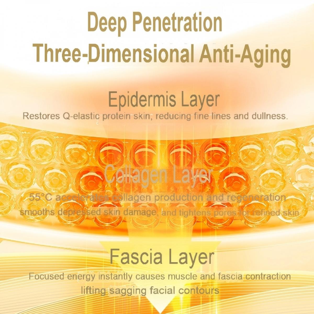 FREYARA UC - FacialFirming 2.0 Bezinwazyjne Urządzenie Liftingujące i3 RF – Głęboka Aktywacja Kolagenu i Kompleksowe Rozwiązanie Anti-Aging