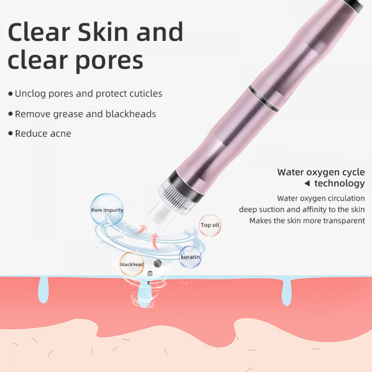 FREYARA HOBA – FacialClean 1.0 Plus, Urządzenie Próżniowe do Oczyszczania Porów z Hydrojet, 8w1 Tlenowy System Pielęgnacji Twarzy