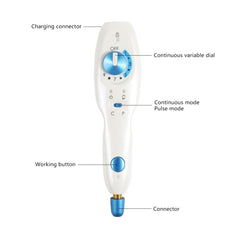 PM FacialPure 1.0 Premier Plasma Pen – wielofunkcyjna technologia pielęgnacji skóry dla czystszej, jędrniejszej i zdrowszej cery