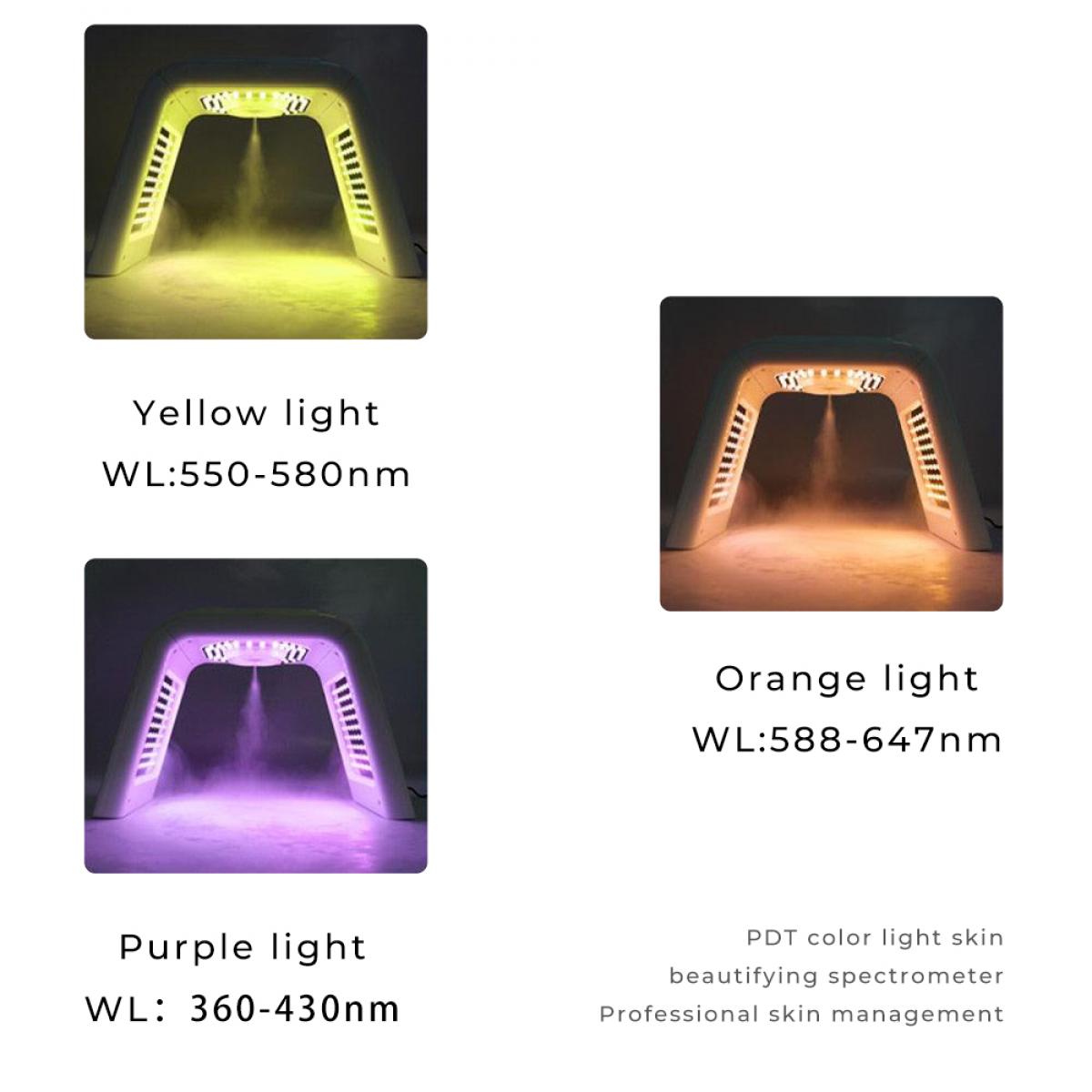 Urządzenie do pielęgnacji twarzy z 6-kolorową terapią światłem LED z cyklem zmiany kolorów, 178 diodami LED oraz nano rozpylaczem pary – fotodynamiczny (PDT) aparat do pielęgnacji skóry