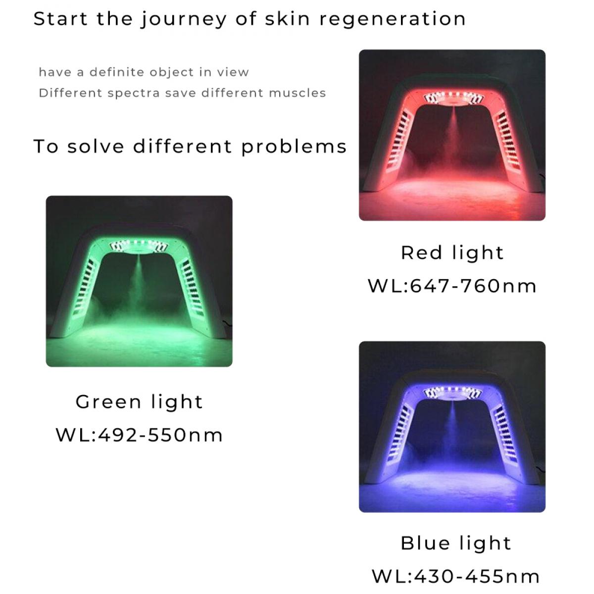Urządzenie do pielęgnacji twarzy z 6-kolorową terapią światłem LED z cyklem zmiany kolorów, 178 diodami LED oraz nano rozpylaczem pary – fotodynamiczny (PDT) aparat do pielęgnacji skóry
