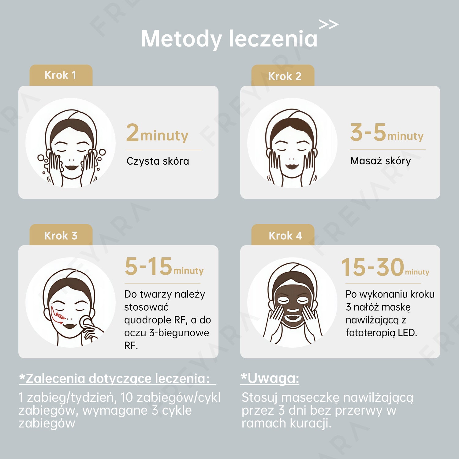 40K 4w1 Próżniowa Maszyna do Kawitacji Ultradźwiękowej o Częstotliwości Radiowej, Spalanie Tłuszczu, Urządzenie Wyszczuplające Ciało z Twarzą, Ramieniem, Talią, Brzuchem, Nogą