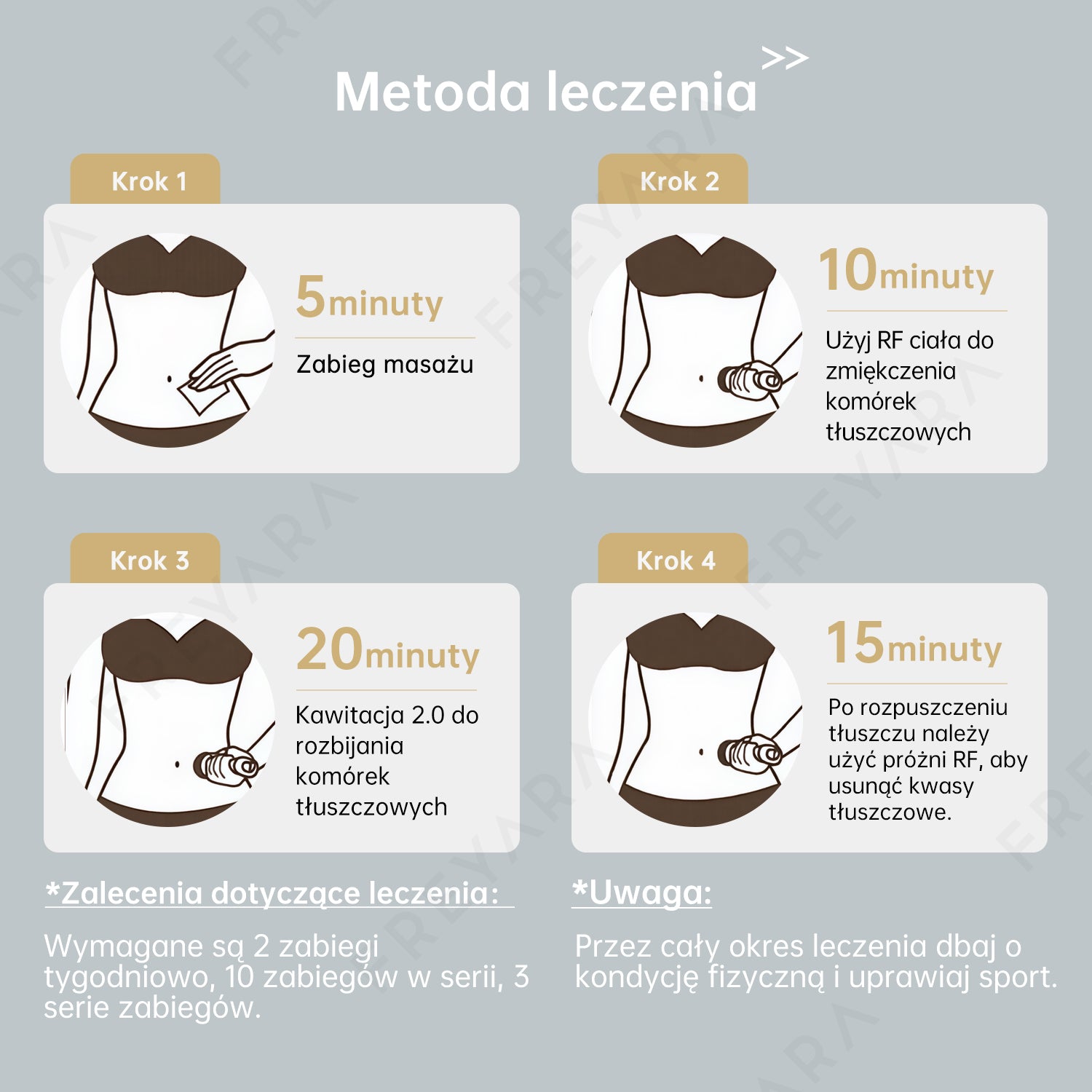 40K 4w1 Próżniowa Maszyna do Kawitacji Ultradźwiękowej o Częstotliwości Radiowej, Spalanie Tłuszczu, Urządzenie Wyszczuplające Ciało z Twarzą, Ramieniem, Talią, Brzuchem, Nogą