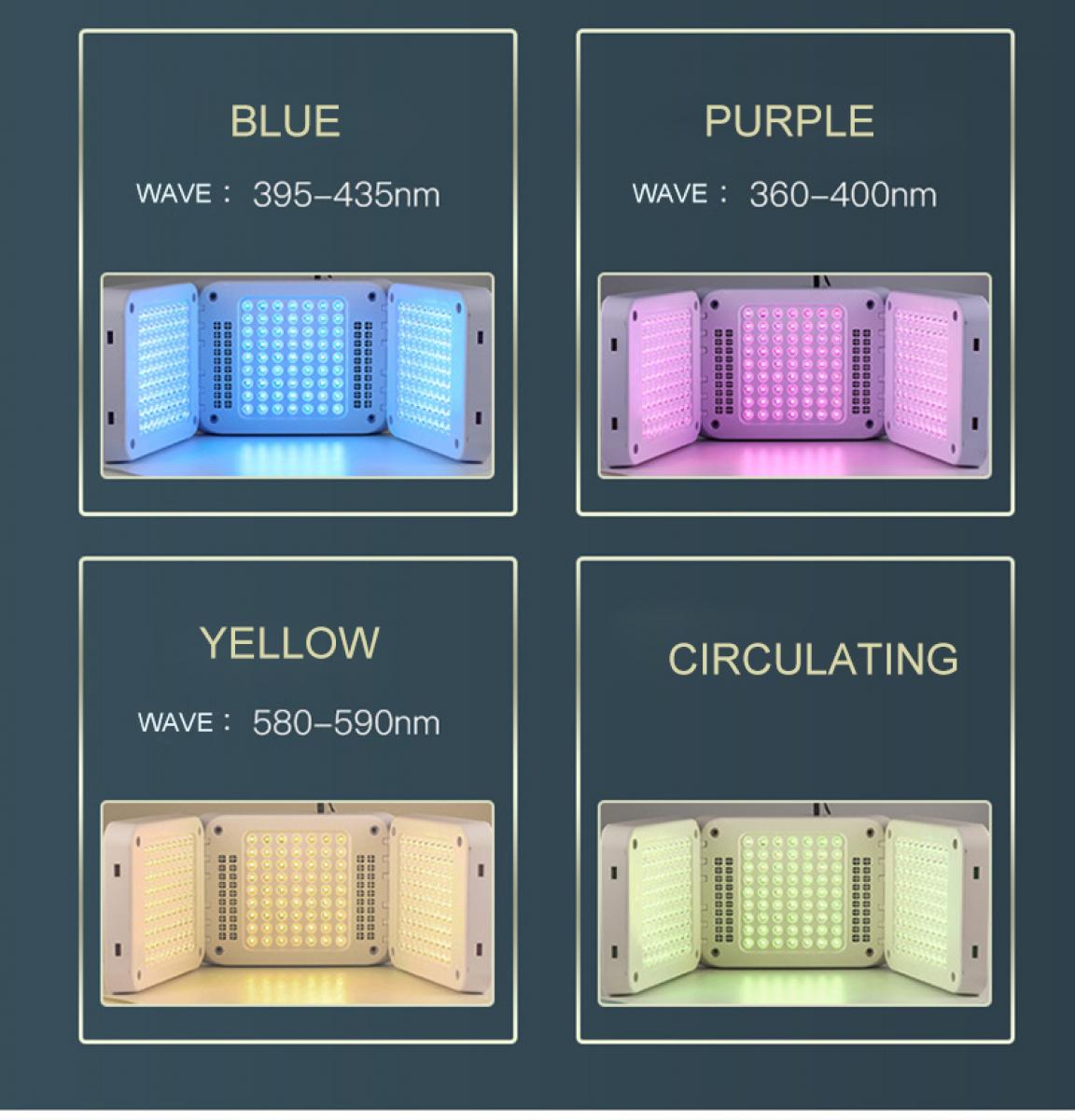 7-kolorowa maska LED do terapii światłem twarzy, 225 diod LED, fotodynamiczne urządzenie kosmetyczne PDT przeciwzmarszczkowe i odmładzające