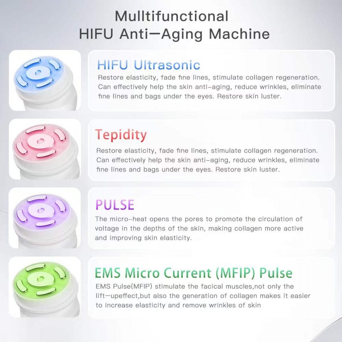 FREYARA HIFU - FacialDefy 1.0, mini urządzenie HIFU 4. generacji z mikroogniskowanymi ultradźwiękami, dla jędrnej i młodzieńczej skóry